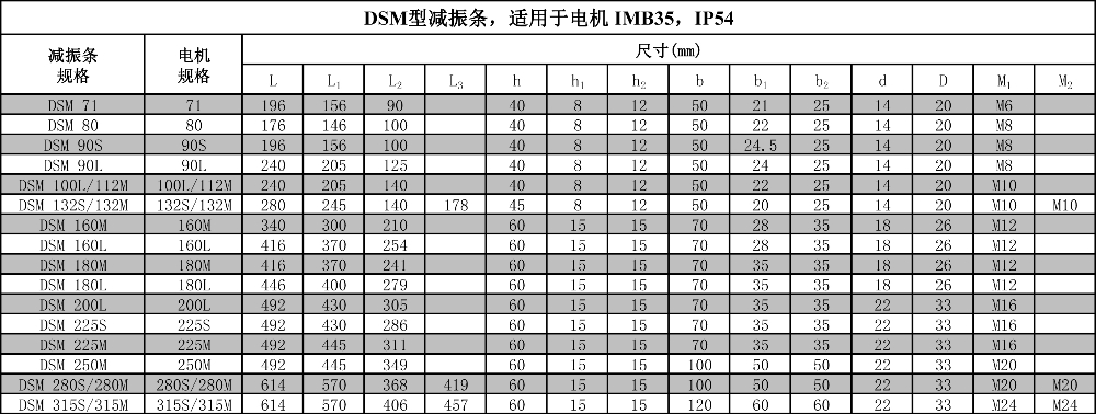 減震條資料.jpg